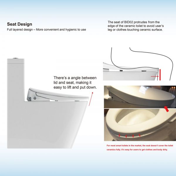  WOODBRIDGE Elongated Smart Bidet Toilet Seat, Electronic Advanced Self Cleaning, SoftClose Lid, Automatic Deodorization, Model: BID 02_9039