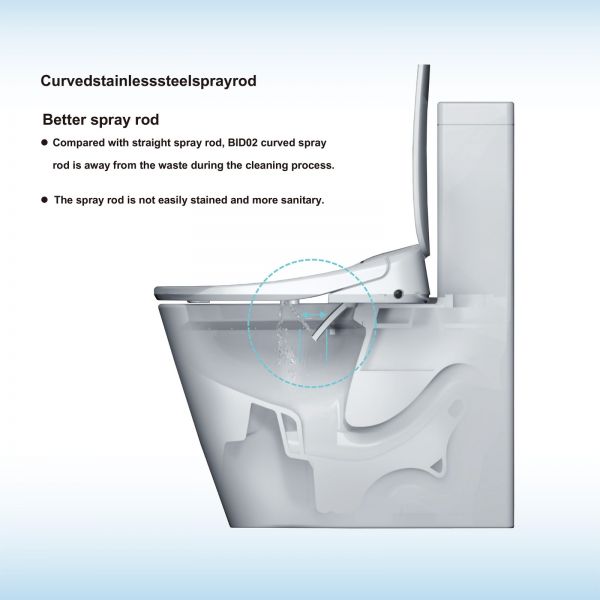 Distribuidor valvula lavabo-bidet 1 1/2-70, 1 1/2-70 logui