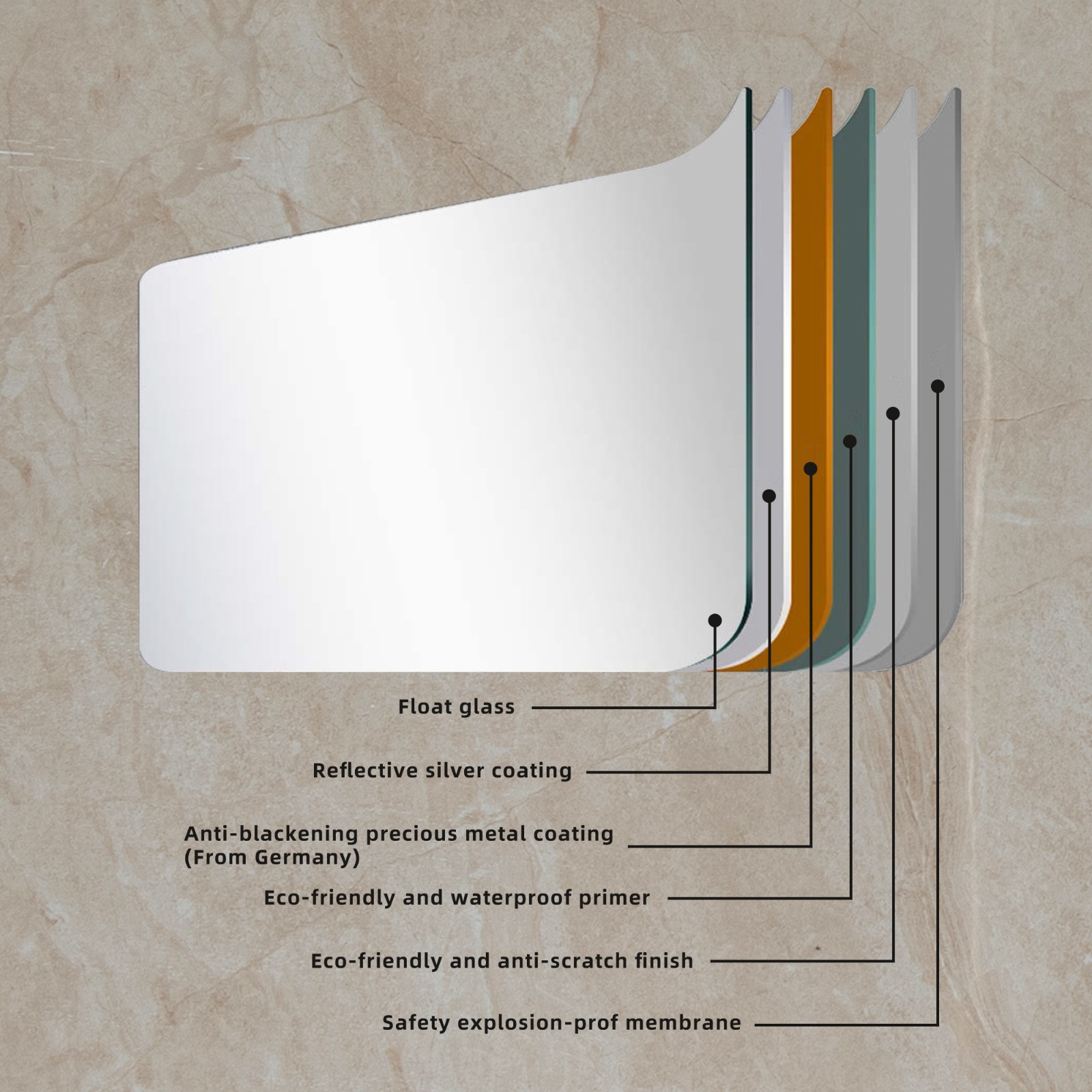 ᐅ【WOODBRIDGE Contemporary 24”W X 30"H Recessed or Surface Mount