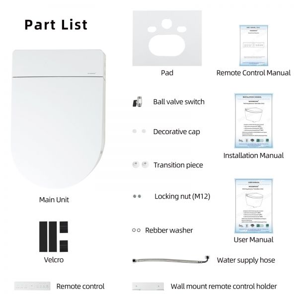 How to install Dual flush mechanism PLUS with 2 buttons