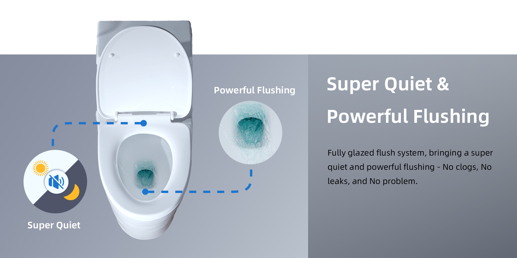 Super Quiet Flushing