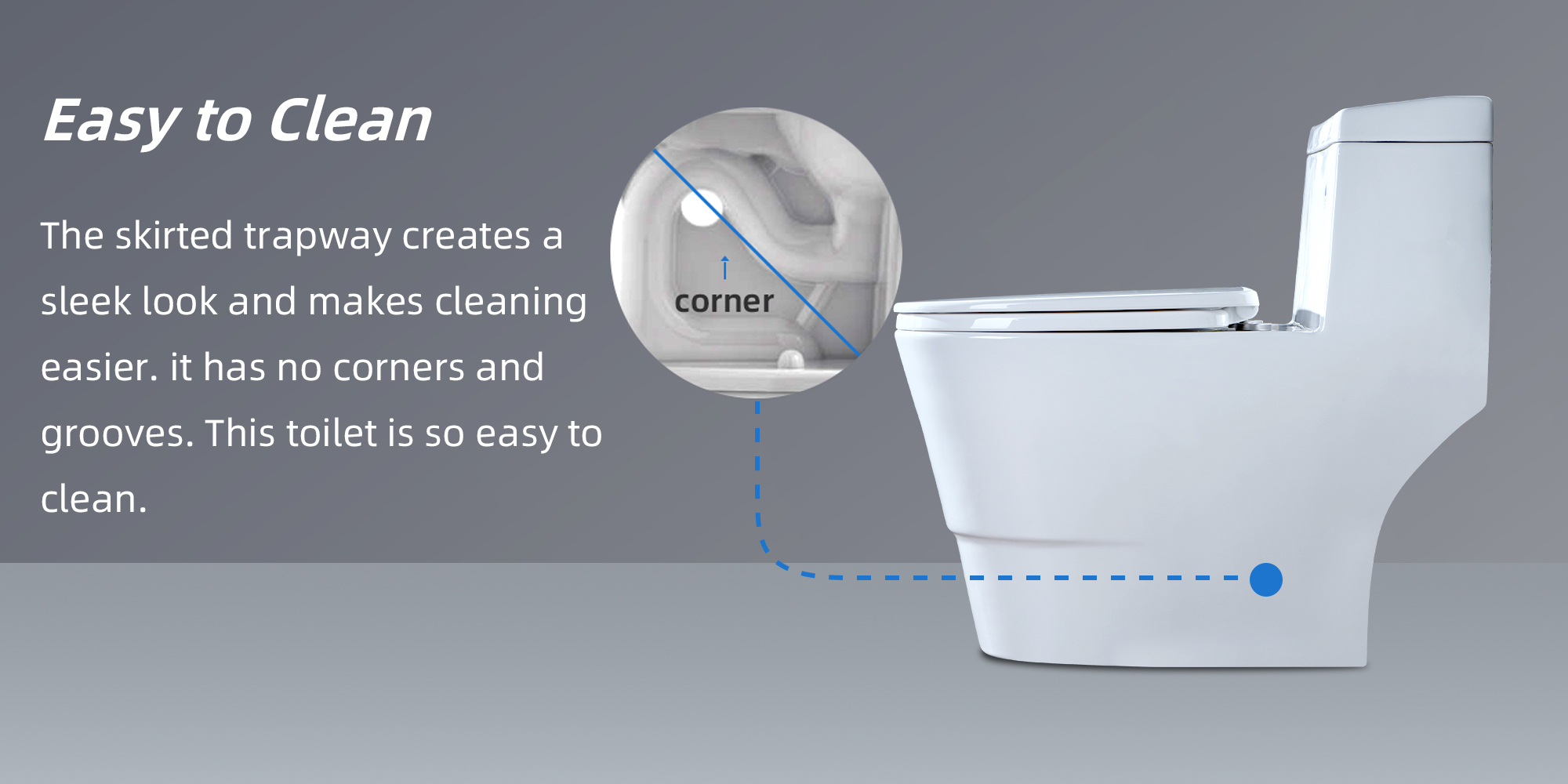 Easy to Clean