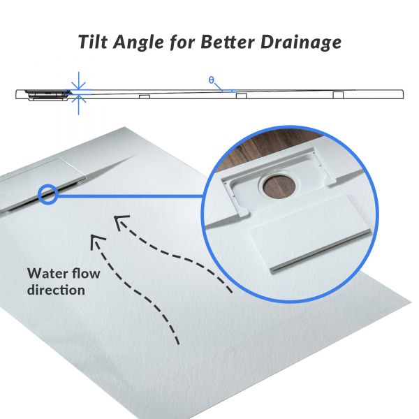  WOODBRIDGE 48-in L x 32-in W Zero Threshold End Drain Shower Base with Reversable Drain Placement, Matching Decorative Drain Plate and Tile Flange, Wheel Chair Access, Low Profile, White_12342
