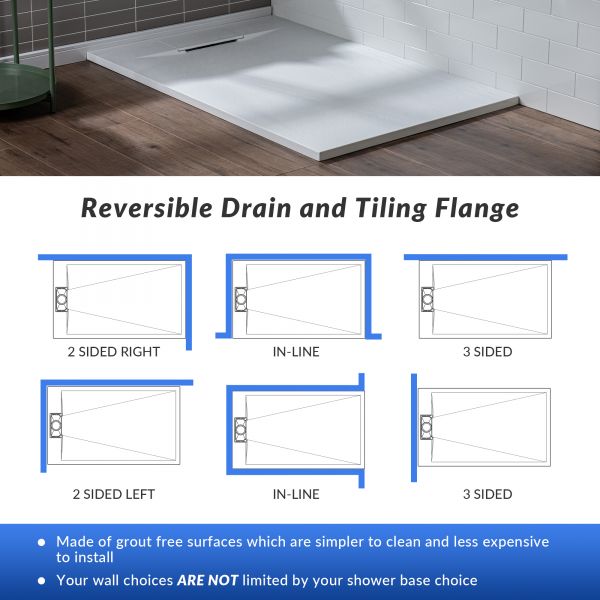 ᐅ【WOODBRIDGE 48in L x 36in W Zero Threshold End Drain Shower Base