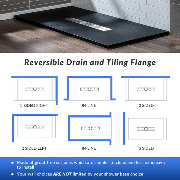  WOODBRIDGE 60-in L x 36-in W Zero Threshold End Drain Shower Base with Center Drain Placement, Matching Decorative Drain Plate and Tile Flange, Wheel Chair Access, Low Profile, Black_12562