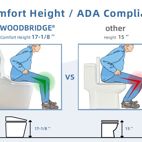  WOODBRIDGE B-0960S 1.28 GPF Single Flush Toilet with Intelligent Smart Bidet Seat and Wireless Remote Control, Chair Height, Auto Flush, Auto Open & Auto Close_12302