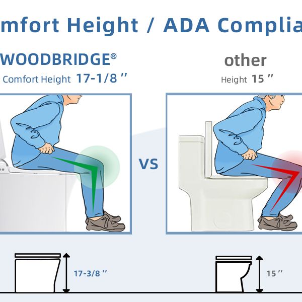  WOODBRIDGE B0970S Smart Bidet Tankless Toilet Elongated One Piece Chair Height, Auto Flush, Foot Sensor Operation, Heated Seat with Integrated Multi Function Remote Control in White_12166