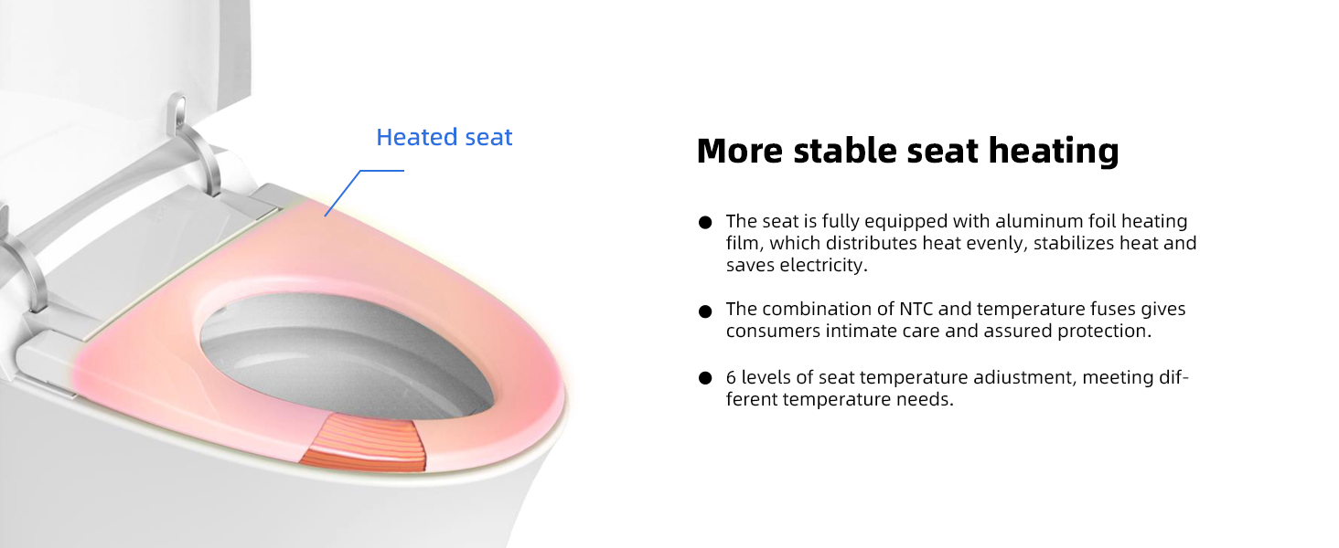 Heated seat