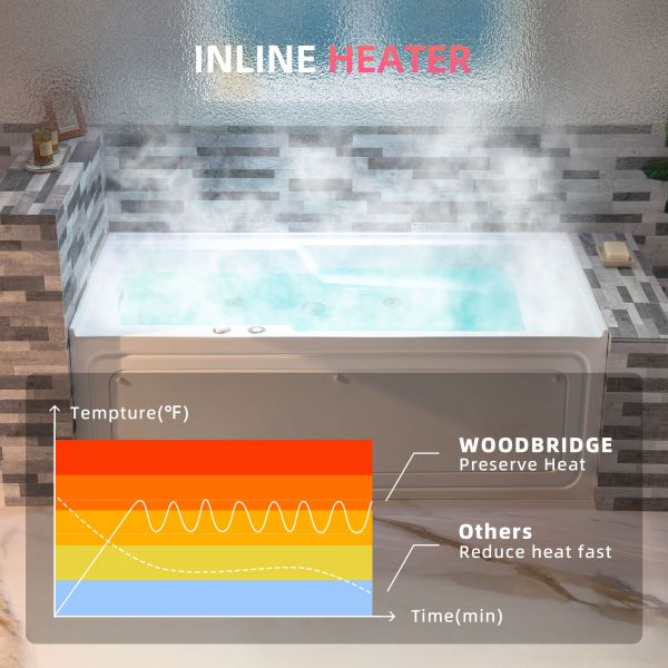 ᐅ【WOODBRIDGE 60" Alcove Acrylic Rectangular Whirlpool Heated Jetted Tub in White with Left Drain