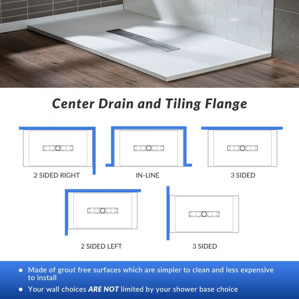  WOODBRIDGE 60-in L x 36-in W Zero Threshold End Drain Shower Base with Center Drain Placement, Matching Decorative Drain Plate and Tile Flange, Wheel Chair Access, Low Profile, White_15108