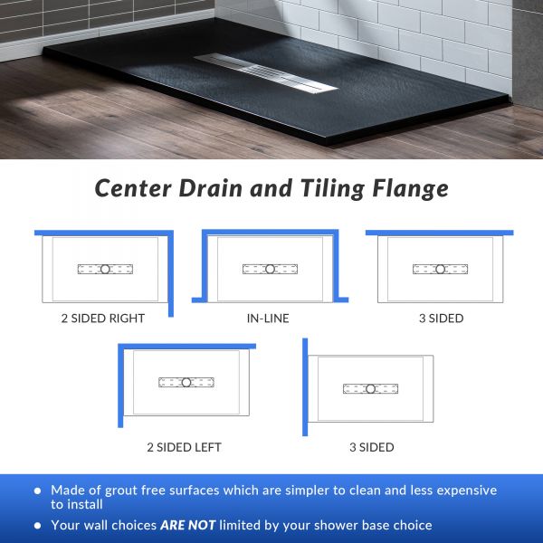 WOODBRIDGE 48-in L x 36-in W Zero Threshold End Drain Shower Base with Center Drain Placement, Matching Decorative Drain Plate and Tile Flange, Wheel Chair Access, Low Profile, Black_15114