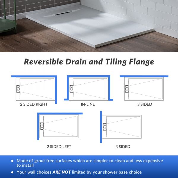  WOODBRIDGE 60-in L x 36-in W Zero Threshold End Drain Shower Base with Reversable Drain Placement, Matching Decorative Drain Plate and Tile Flange, Wheel Chair Access, Low Profile, White_15116