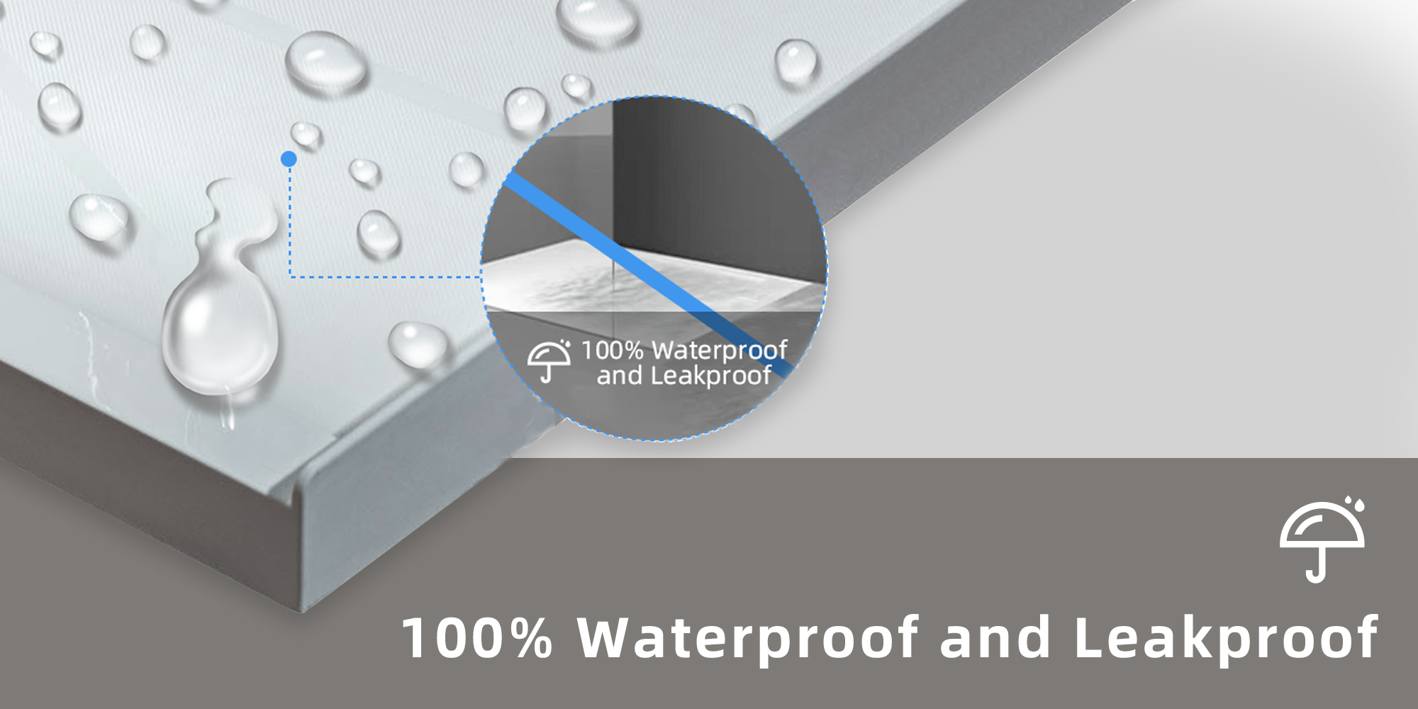 100% Waterproof and Leakproof 